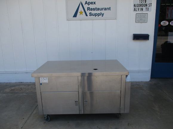 Stainless Steel Worktable with enclosed cabinet space below 54